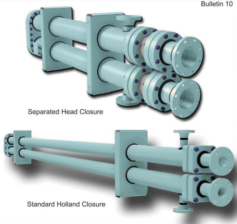 Separated Head Closure