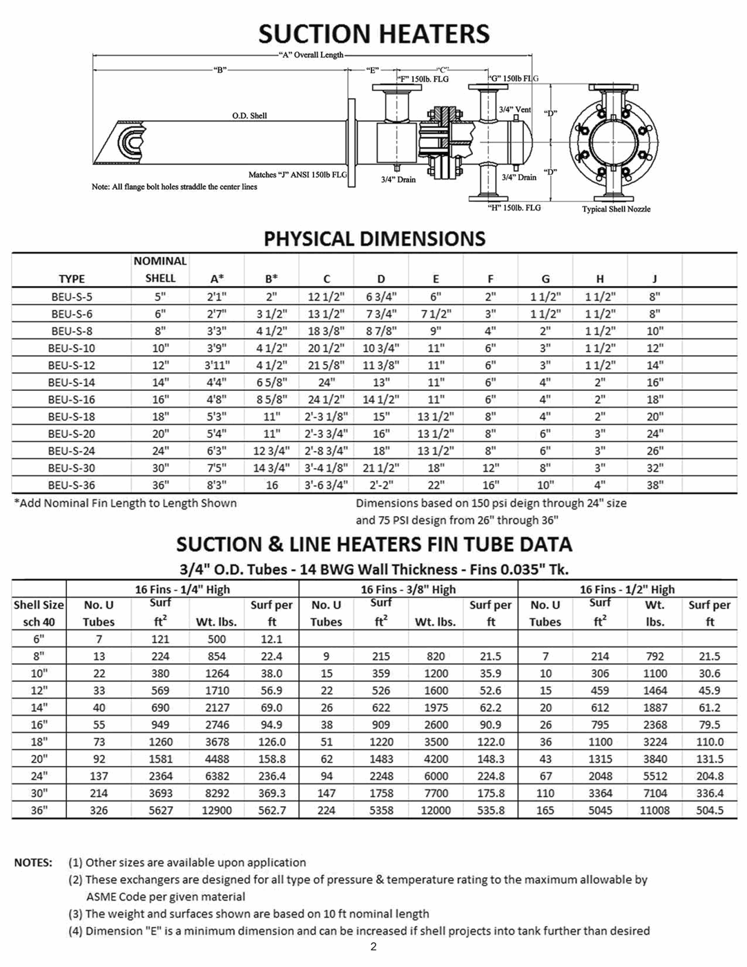 Suction Heaters Physical Dimensions, fin tube data