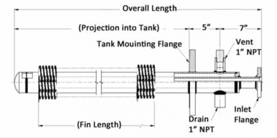 bayonet coils