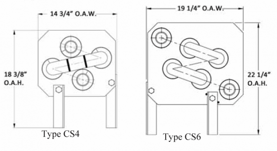 horizontal coils