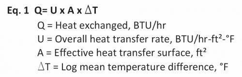 equation 1 heat transfer